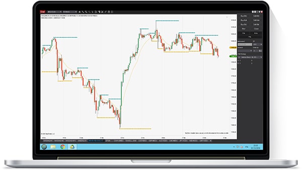 Ninja Trader VPS Demo 2