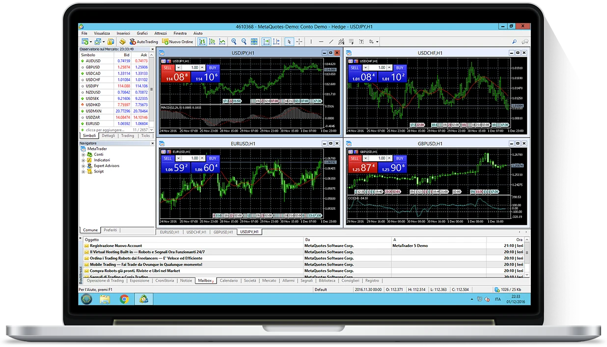MetaTrader 5 aperta su un portatile Apple attraverso il Desktop remoto di una VPS Windows