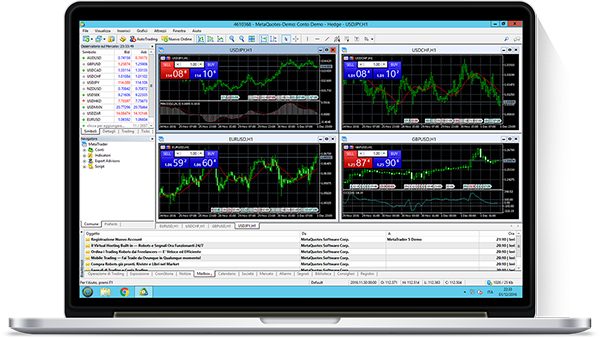 Forex VPS Demo 2